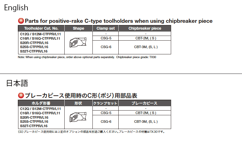 Tungaloy Japan | 旋削 > 内径 > 内径用ホルダ > S/C-CTFPR/L | TUN6806071