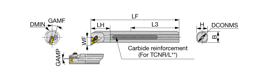 CNR0032S22