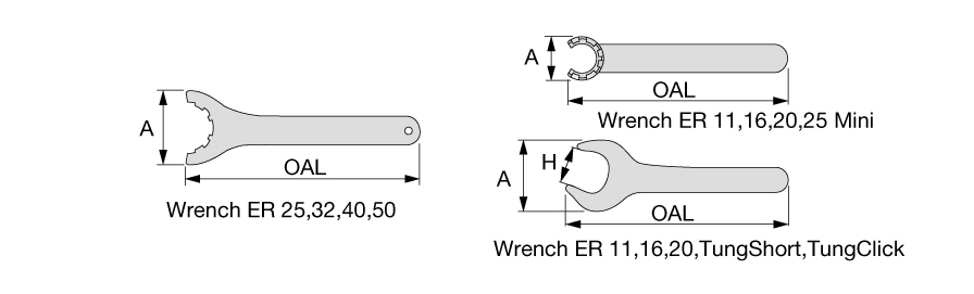 WRENCH ER20