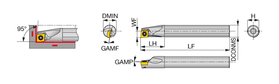 A12M-SCLCR06-D140