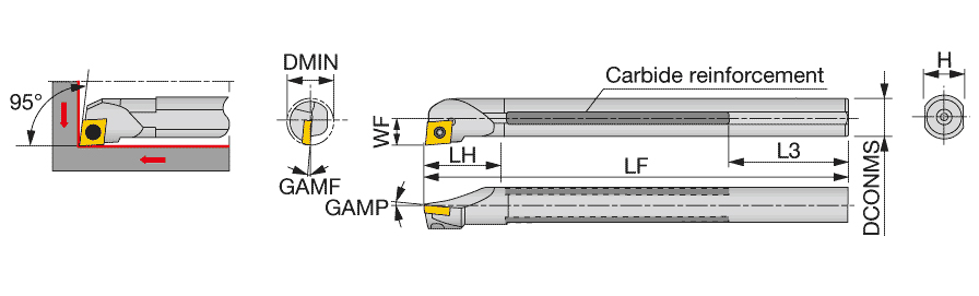 T20R-SCLPR09