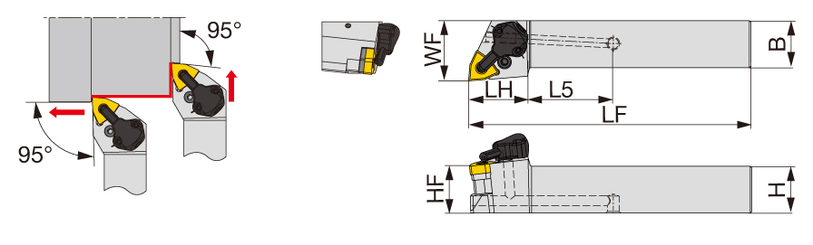 Tungaloy Japan | 旋削 > 外径 > 外径加工用工具 > PWLNR/L-CHP-MC