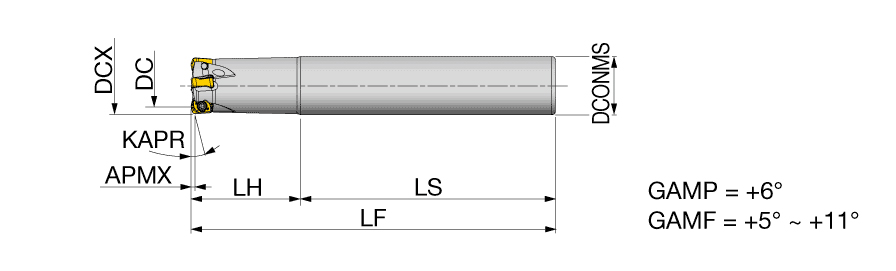 EXN02R025M25.0-06L