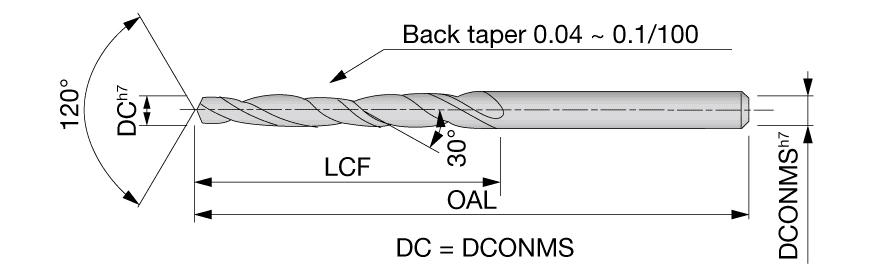 CDS-015 UM