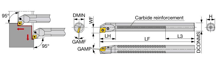 T32U-PCLNR12C