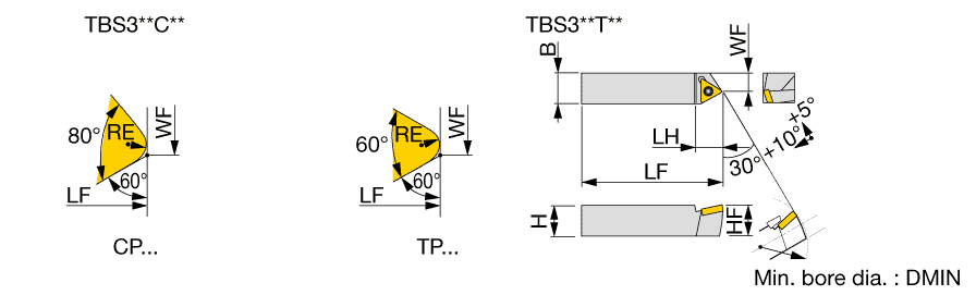 TBS313T11