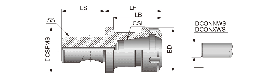 ER16CF4-S