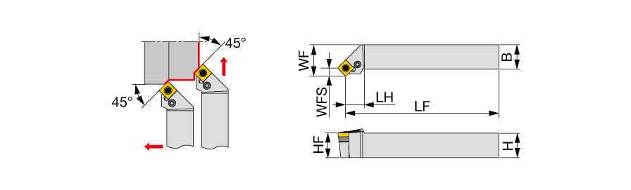 Tungaloy Japan | 旋削 > 外径 > 外径加工用工具 > PSSNR/L | TUN6805702