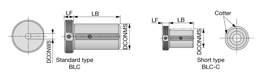 BLC32-12C